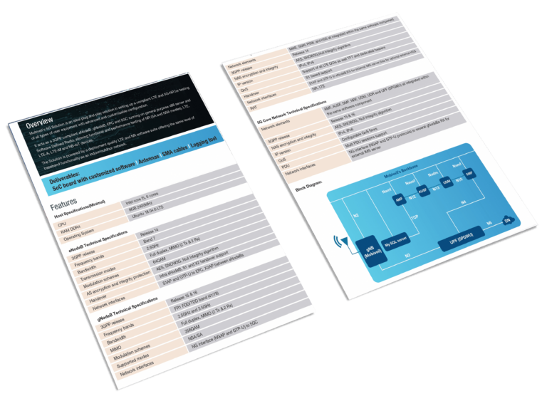 Telecom – Mobiveil | Silicon IP | IP Enabled Services Company