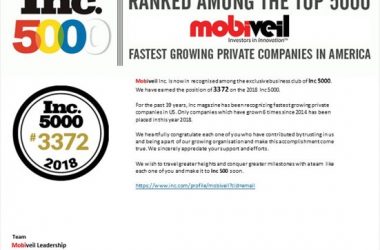 Fastest Growing Private Companies in America